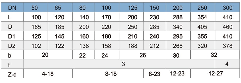 Silent Check Valve Dimensions