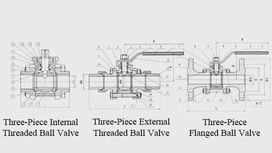 Three piece ball valve connection drawing