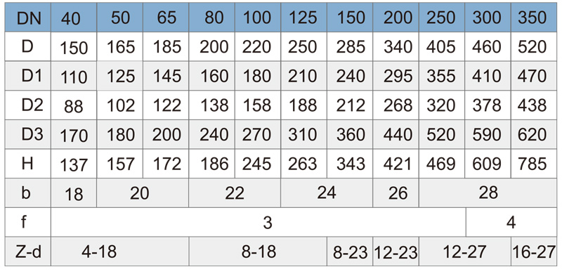 foot valve dimensions