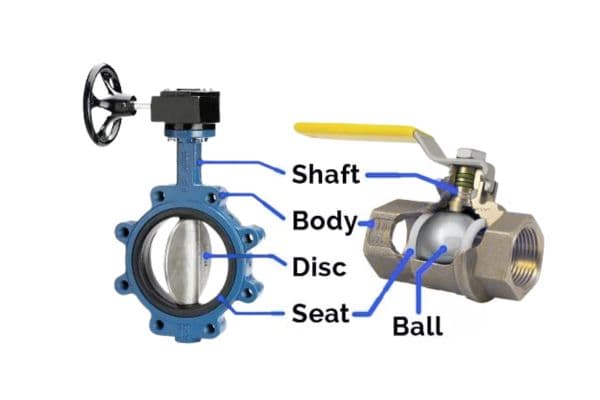Ball-Valve-vs-Butterfly-Valve